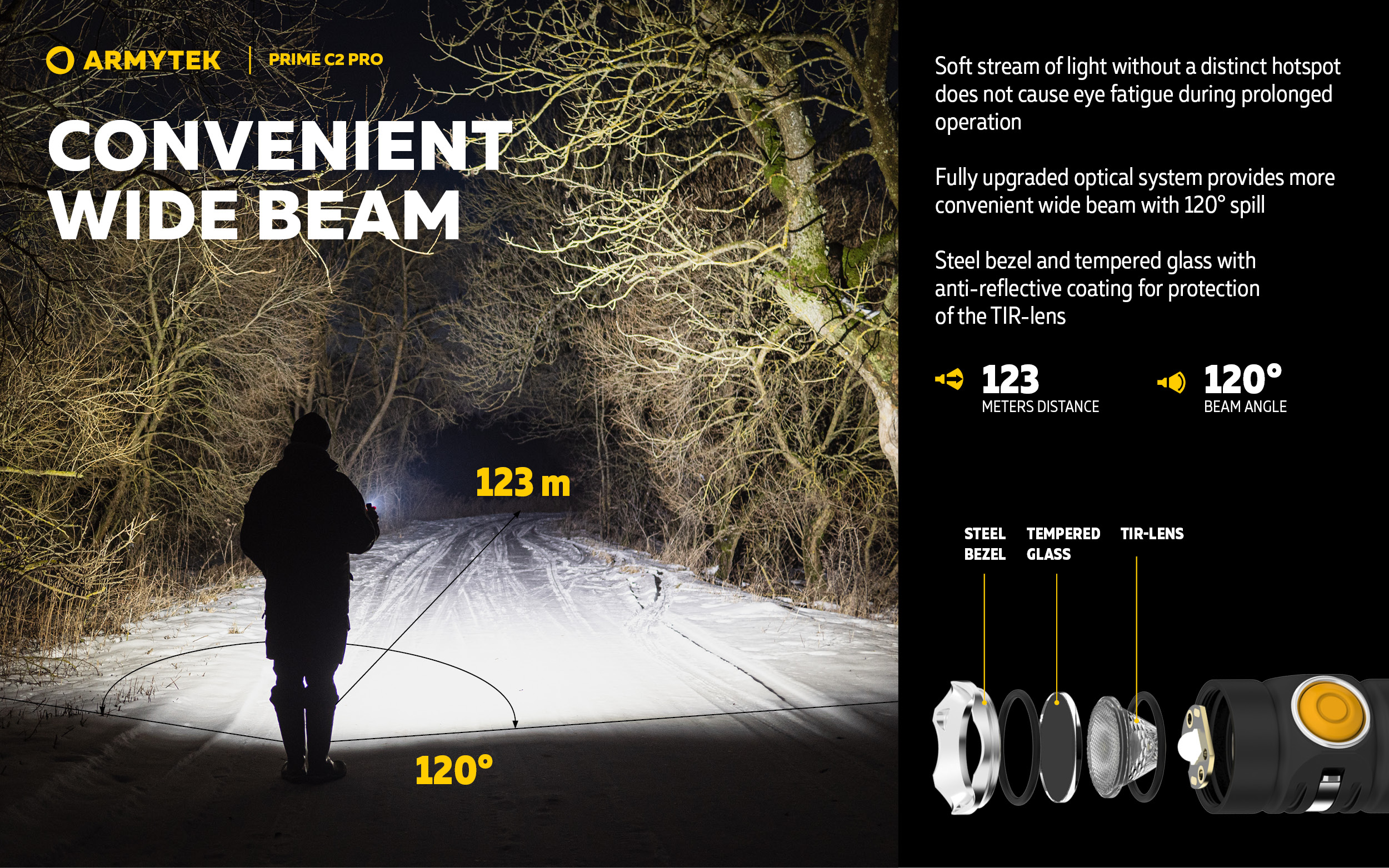 Slides Prime_C2_Pro-EN(germ) 09
